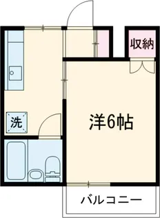 パールハイツ【2階】の間取り