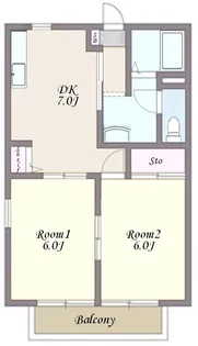 ディアス北上尾 C棟【2階】の間取り