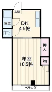 親和ビル【302号室】の間取り