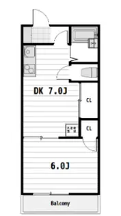 サウスハイム【101号室】の間取り