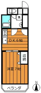 アネックス日吉【202号室】の間取り