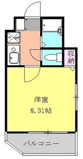 スターブル今池【2階】の間取り