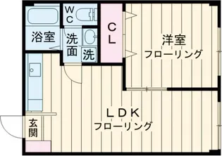 フルールメゾン【1階】の間取り