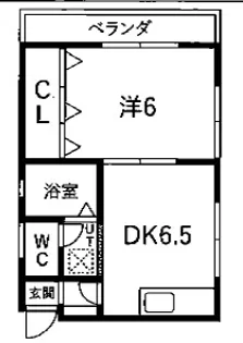 メゾンドール高砂【2階】の間取り