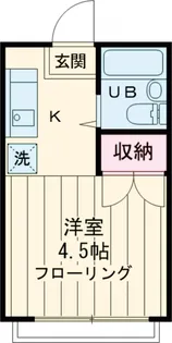 南野ハイツE号棟【2階】の間取り
