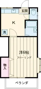 佐藤ハイツ【201号室】の間取り