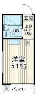 サカエハイツ【2階】の間取り