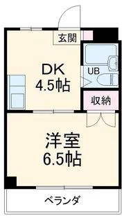 リバーヒルズ日吉【2階】の間取り