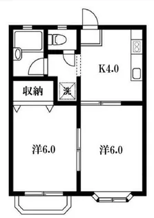 コーポ上尾【2階】の間取り