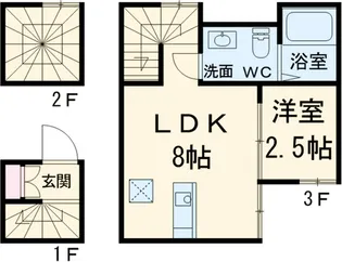 Alley House【3階】の間取り