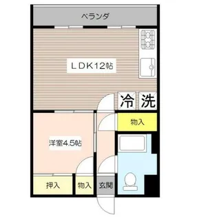 荒井ビル【2階】の間取り