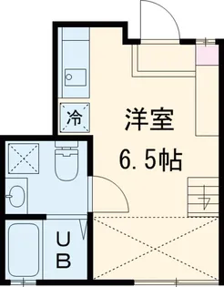ソシガヤテラスS【1階】の間取り
