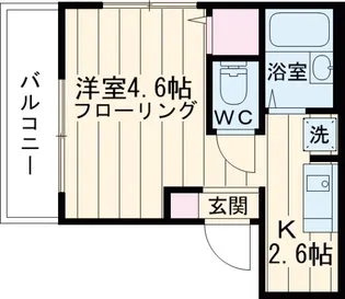 MELDIA池袋【2階】の間取り