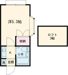 ユニベル中原【2階】の間取り