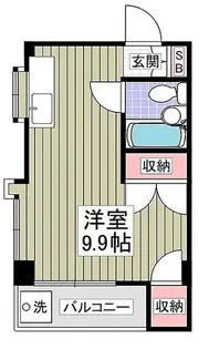 稲毛ベルハウス【2階】の間取り