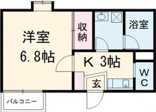プレミア上池袋【301号室】の間取り