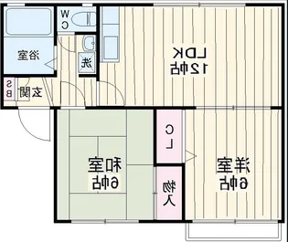 コーポジュネスⅠ【202号室】の間取り