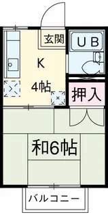 エステートピア菅谷【2階】の間取り