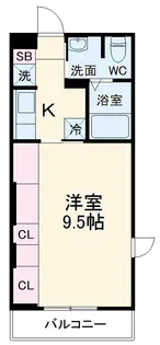 リブリ・ポンペルモ【2階】の間取り
