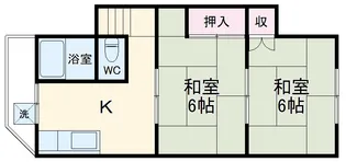 ホワイトハウス1【203号室】の間取り