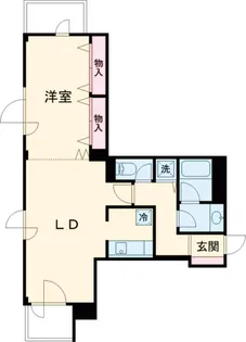 ル モンド世田谷【2階】の間取り