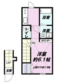 AROUND YOU 行徳【2階】の間取り