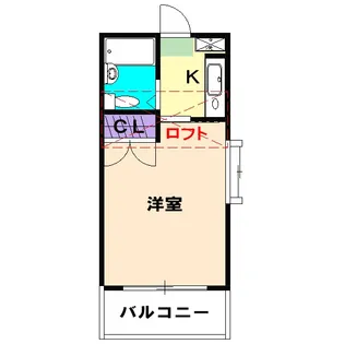 ラ プランセス【2-A号室】の間取り