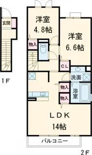 シャンベルタン【201号室】の間取り