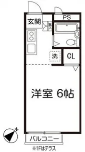 サンアベニュー【1階】の間取り