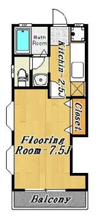 プチラフォーレ【2階】の間取り