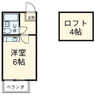 サウスドゥファルコン【205号室】の間取り