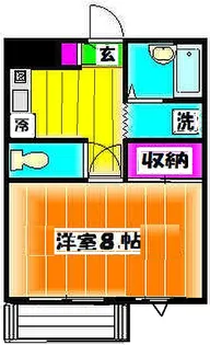 ロイヤルコーポ弐番館【210号室】の間取り