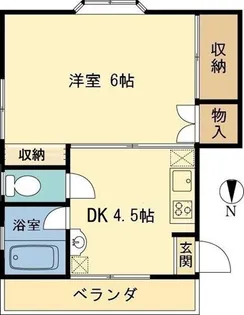 セントラルフォレスト【201号室】の間取り