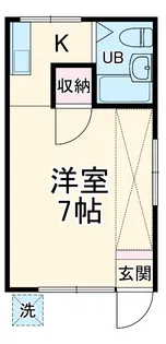 フルリールハイツ【2階】の間取り