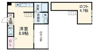 Milestone(マイルストーン)【201号室】の間取り