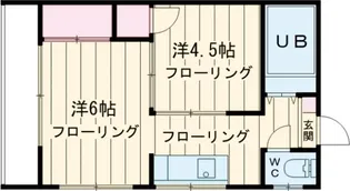 マンション西山【5階】の間取り