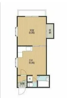 パークフロントB【2階】の間取り