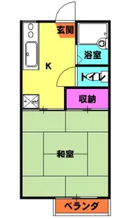 明栄ハイツ【2階】の間取り