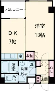 グランヴァン東中野Ⅱ【5階】の間取り