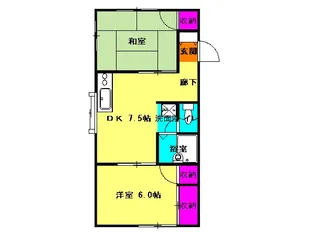 リッキーハイツ【2階】の間取り