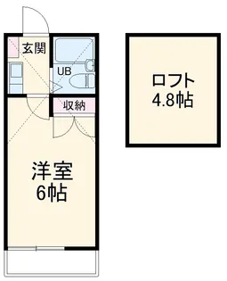 ラ・カメラ枡形【1階】の間取り