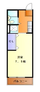 シティハイム城南C【202号室】の間取り