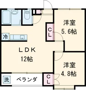 グリーンウェーブ北の台【1階】の間取り