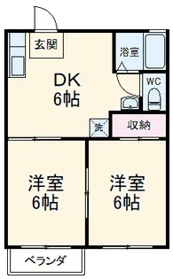 ロイヤル小塩Ⅱ【201号室】の間取り