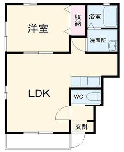 七ツ星【1階】の間取り