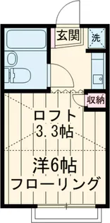第三通南ハウス【207号室】の間取り