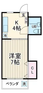 シティハイム【2階】の間取り