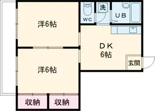 サンライフ赤堤【2階】の間取り