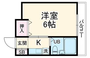 百合ヶ丘コーポ【2階】の間取り