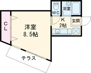 スカイハイツ北千束【1階】の間取り